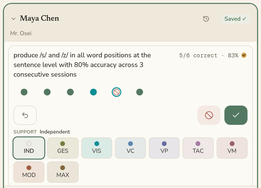 One student's goal row on the board: the check and cross tap targets, the cueing chips underneath, and the green ring around the active column